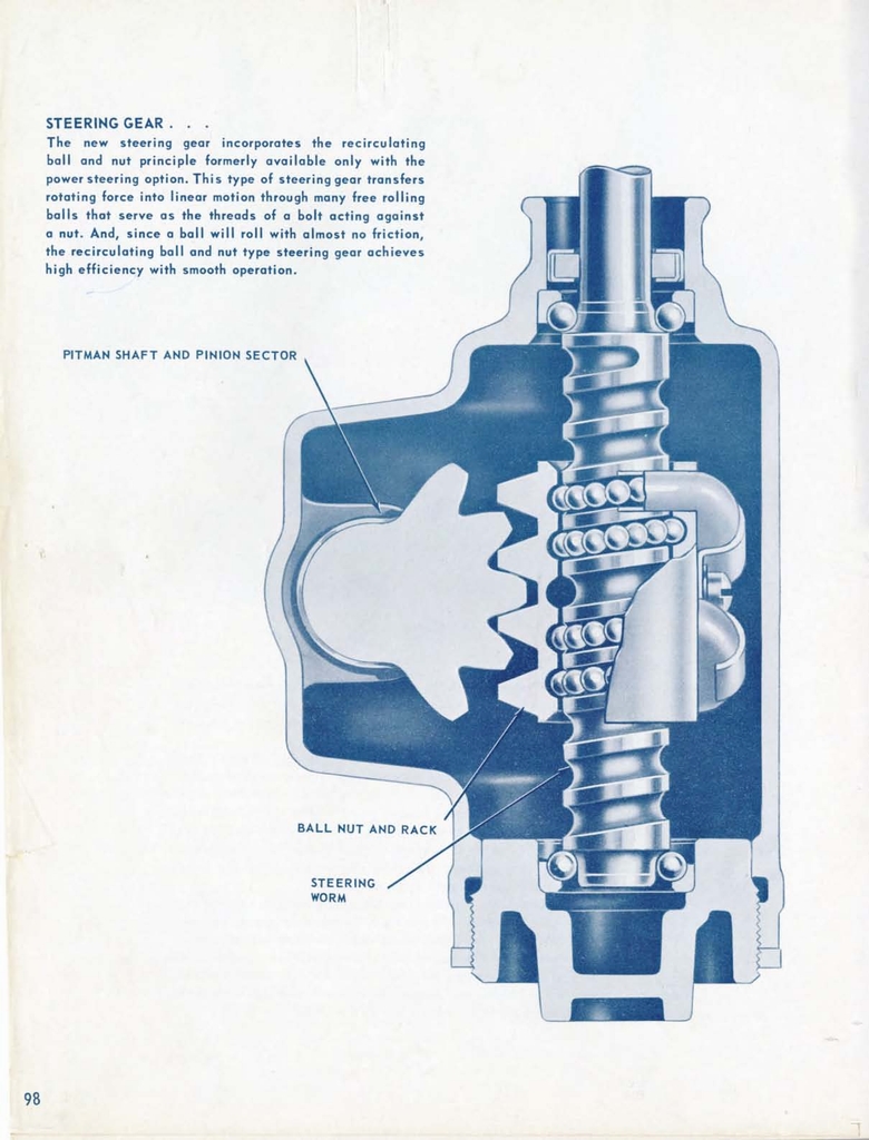 n_1955 Chevrolet Engineering Features-098.jpg